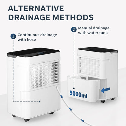 HUMSURE Dehumidifier 50 Pint Intelligent Humidity Control, 4,500 sq. ft. for Basements, Large Rooms, Bathrooms, Max Moisture Removal 70 Pints (95 "F, 95% RH)