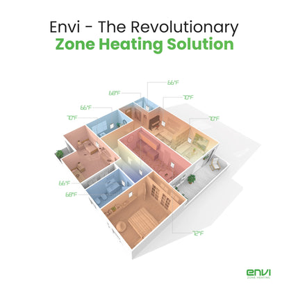 Envi Plug-in Electric Panel Wall Heater for Home, Energy Efficient, Child Safe, Quiet, Great for Bedrooms, Bathrooms, Office, Kitchen, Garage, Tip-Over Protection, Comfort-Level Adjustable Thermostat
