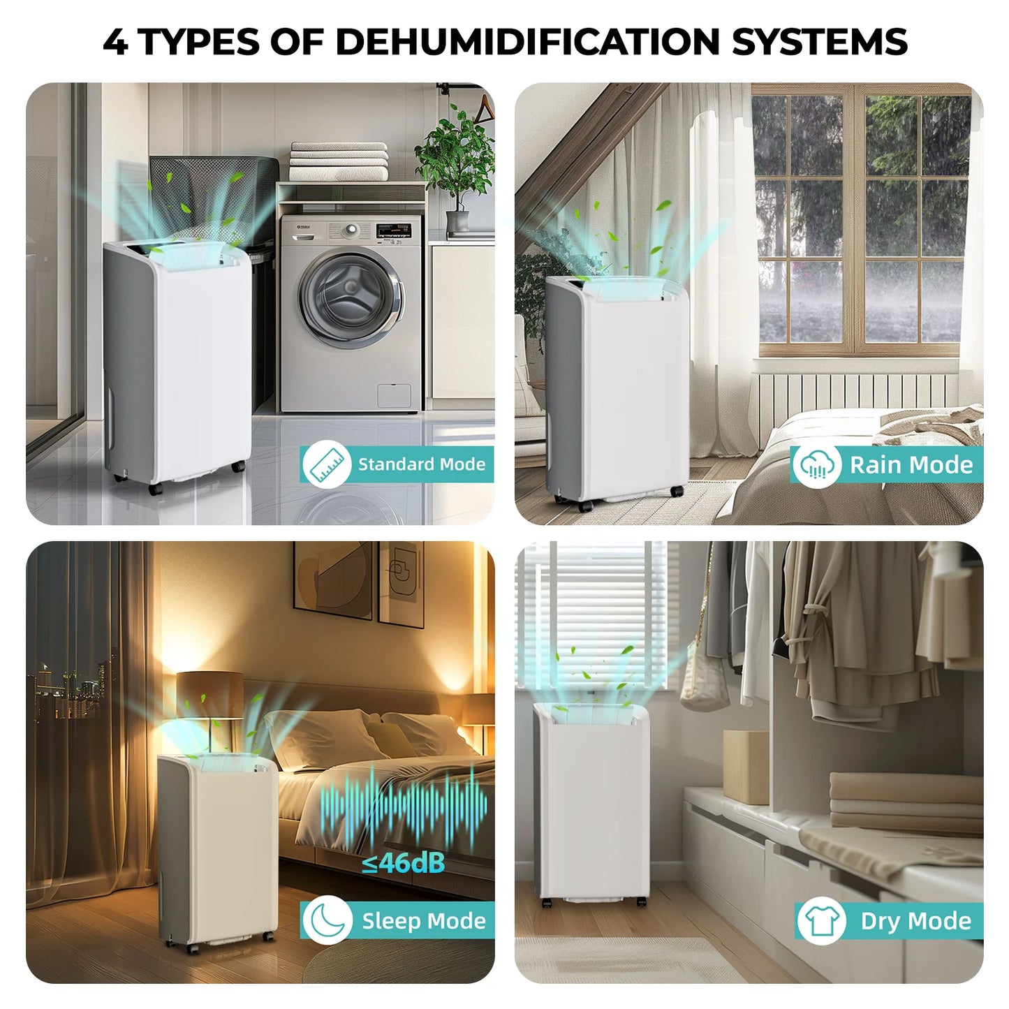 Rocyis 3600 Sq. ft 19 Pints (DOE) Dehumidifier for Home, with Auto Shut off, Drain Hose, Reusable Filter, 24H Timer, Auto Defrost, Child Lock, for Bedroom, Bathroom