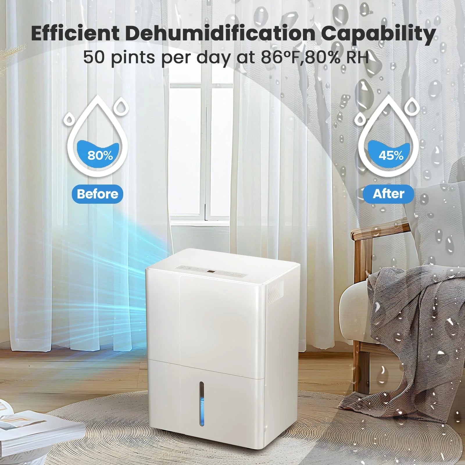 KISSAIR 22-Pint Dehumidifier, 3000 Sq. Ft Coverage Area Home Dehumidifier with Timer Continuous & Dry Mode, 4.8L Water Tank, Dehumidifier for Basement/Bathroom