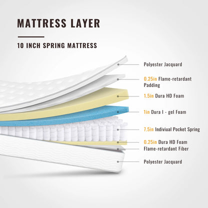 GrandRest 10'' Adult Cool Sleeper Hybrid Mattress, Plush, Queen