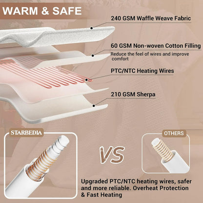 Heated Blanket Queen Size - Fast Heating Electric Blanket with Wireless LCD Controller, White, 84"x90"