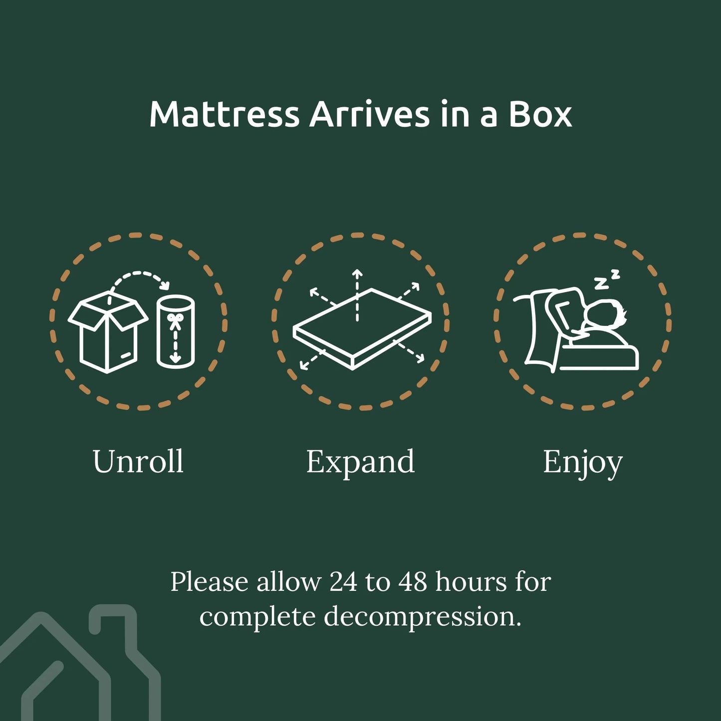 Rest Haven 5" Gel Memory Foam Mattress, Full