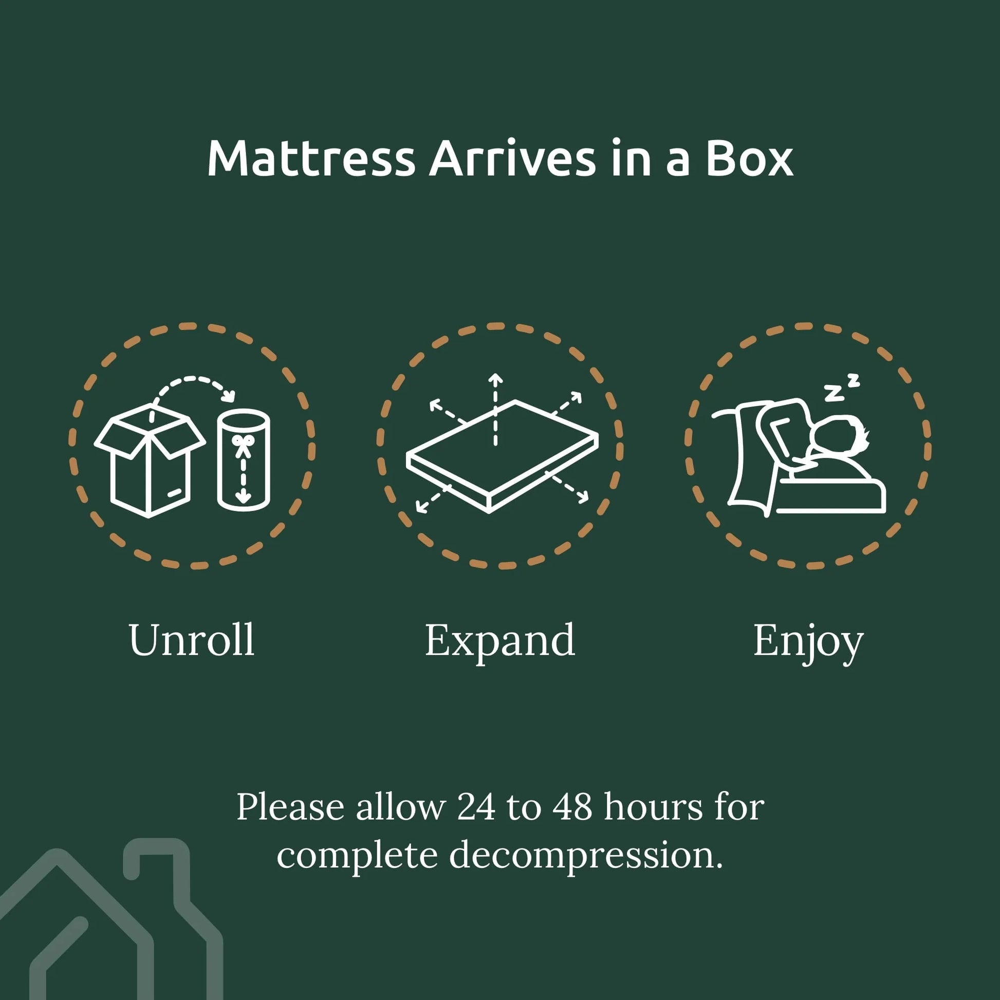 Rest Haven 5" Gel Memory Foam Mattress, Full