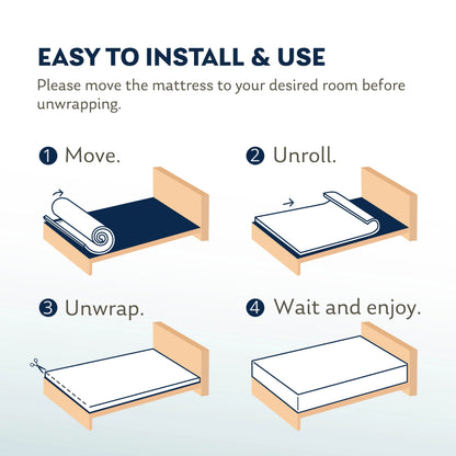 MLILY Ego White 6 inch Full Size Mattress, Memory Foam Mattress in a Box, Medium Firm