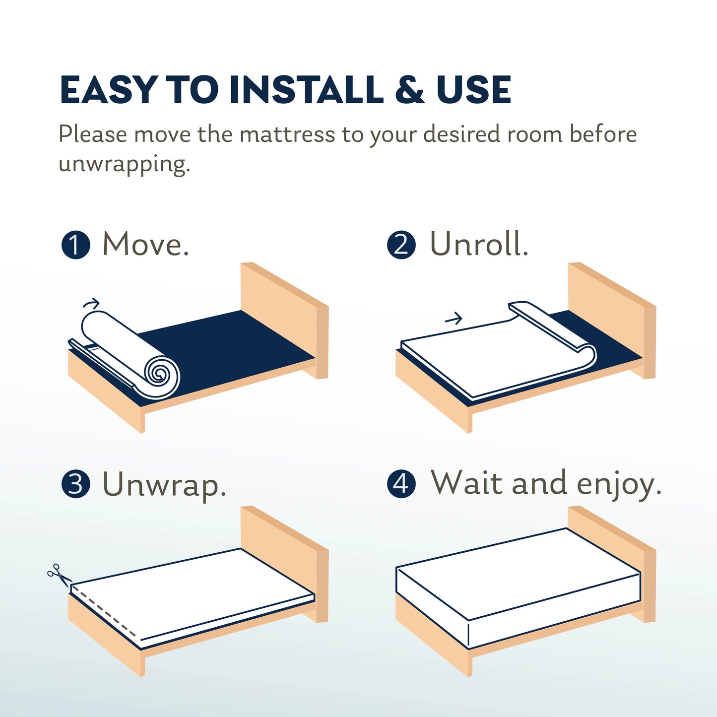 MLILY Ego White 6 inch Full Size Mattress, Memory Foam Mattress in a Box, Medium Firm
