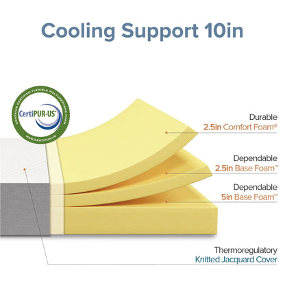 Zinus 10" Cooling Support Foam Mattress in a Box, Queen