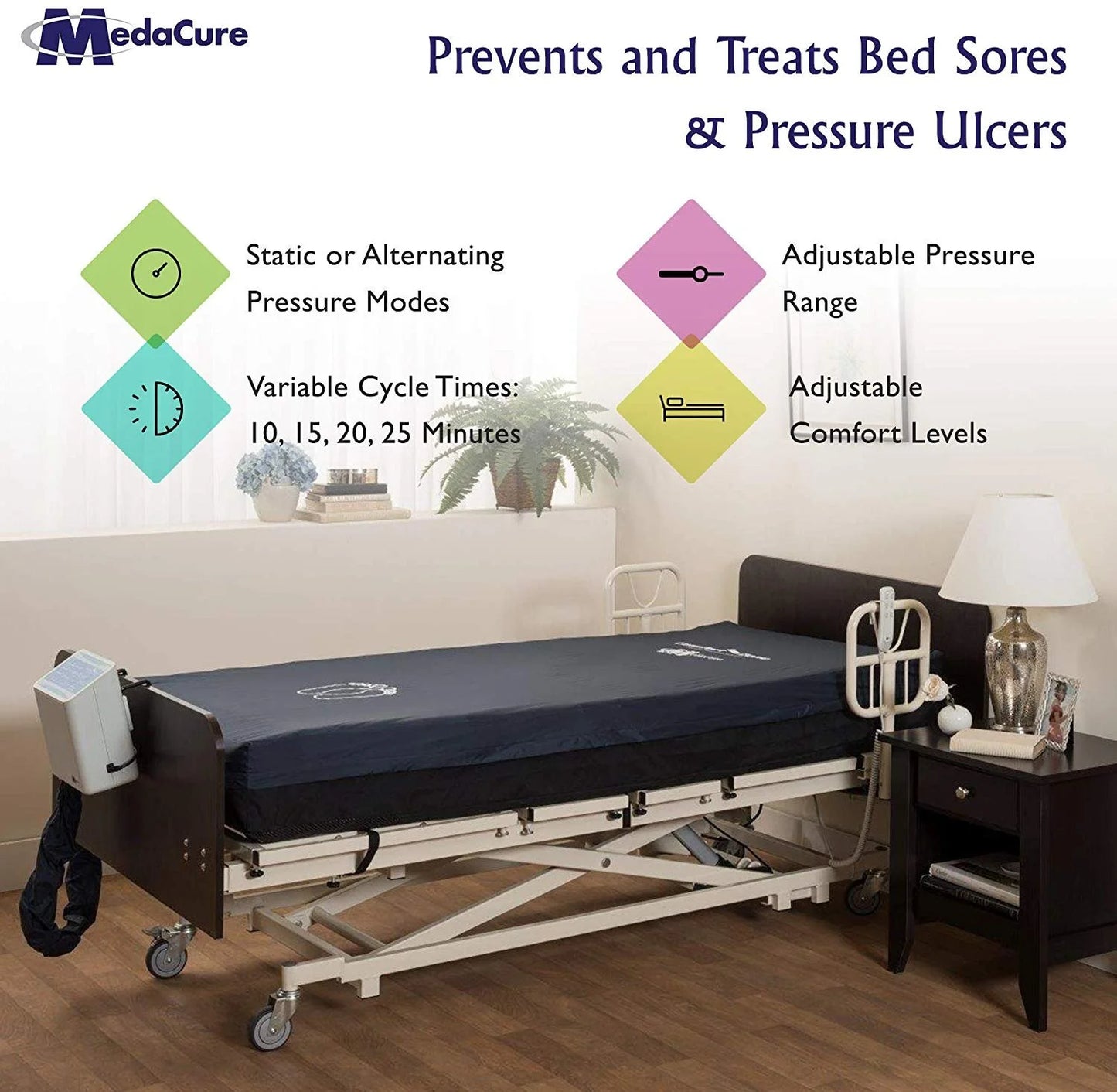 Medacure Alternating Pressure Air Mattress with Pump Included - Twin Size 80" x 36" x 8"