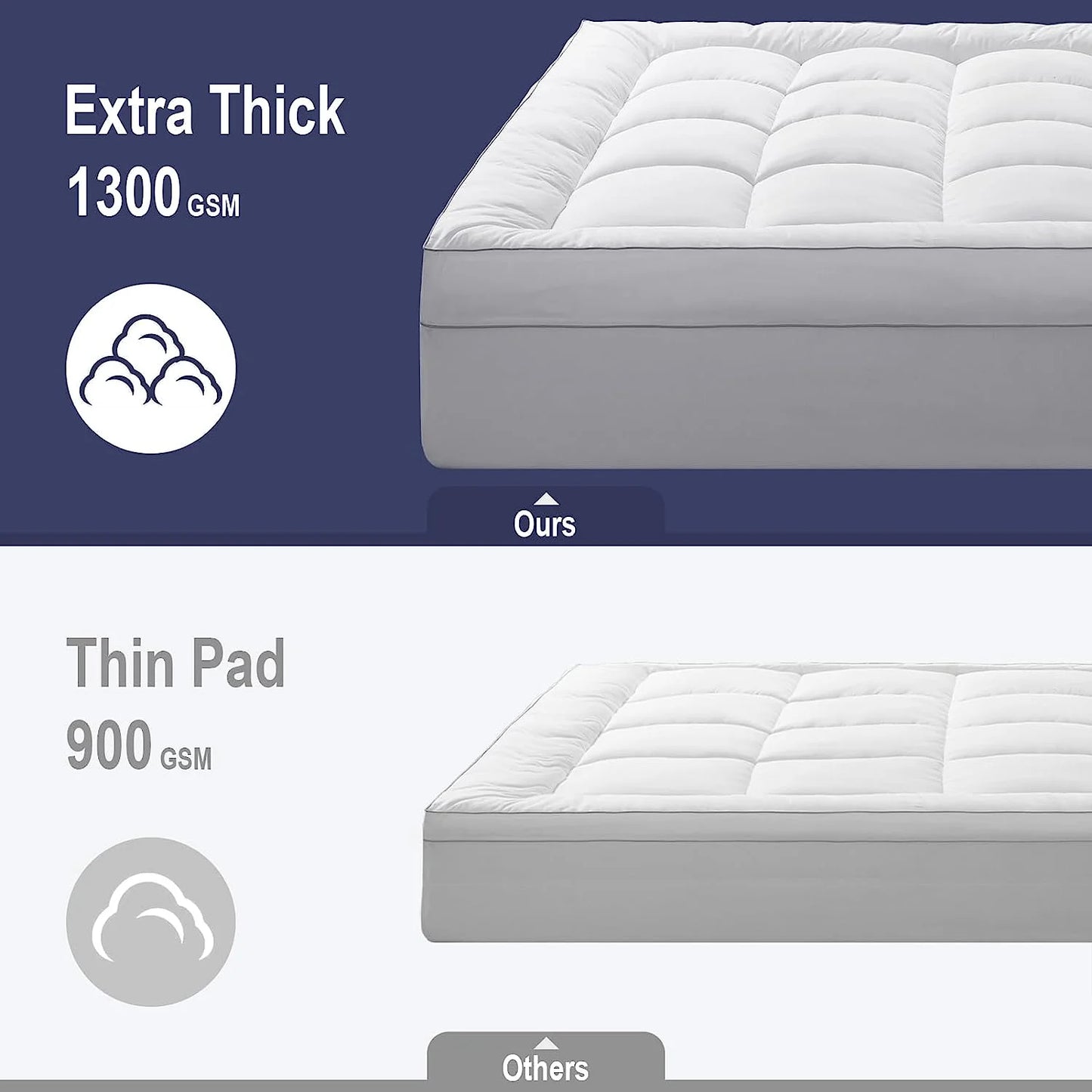 Down Alternative Mattress Topper Twin- Pillow Top Mattress Topper Mattress Pad 8-24" Deep Pocket