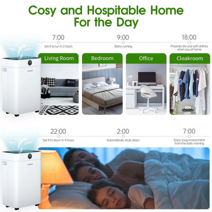 HUMSURE 35 Pint Dehumidifier 3000 Sq.Ft Room, for Basements with Drain Hose, Ideal for Large& Medium Sized Bathroom and Bedroom, Max Moisture Removal 50 Pints (95 "F, 95% RH)