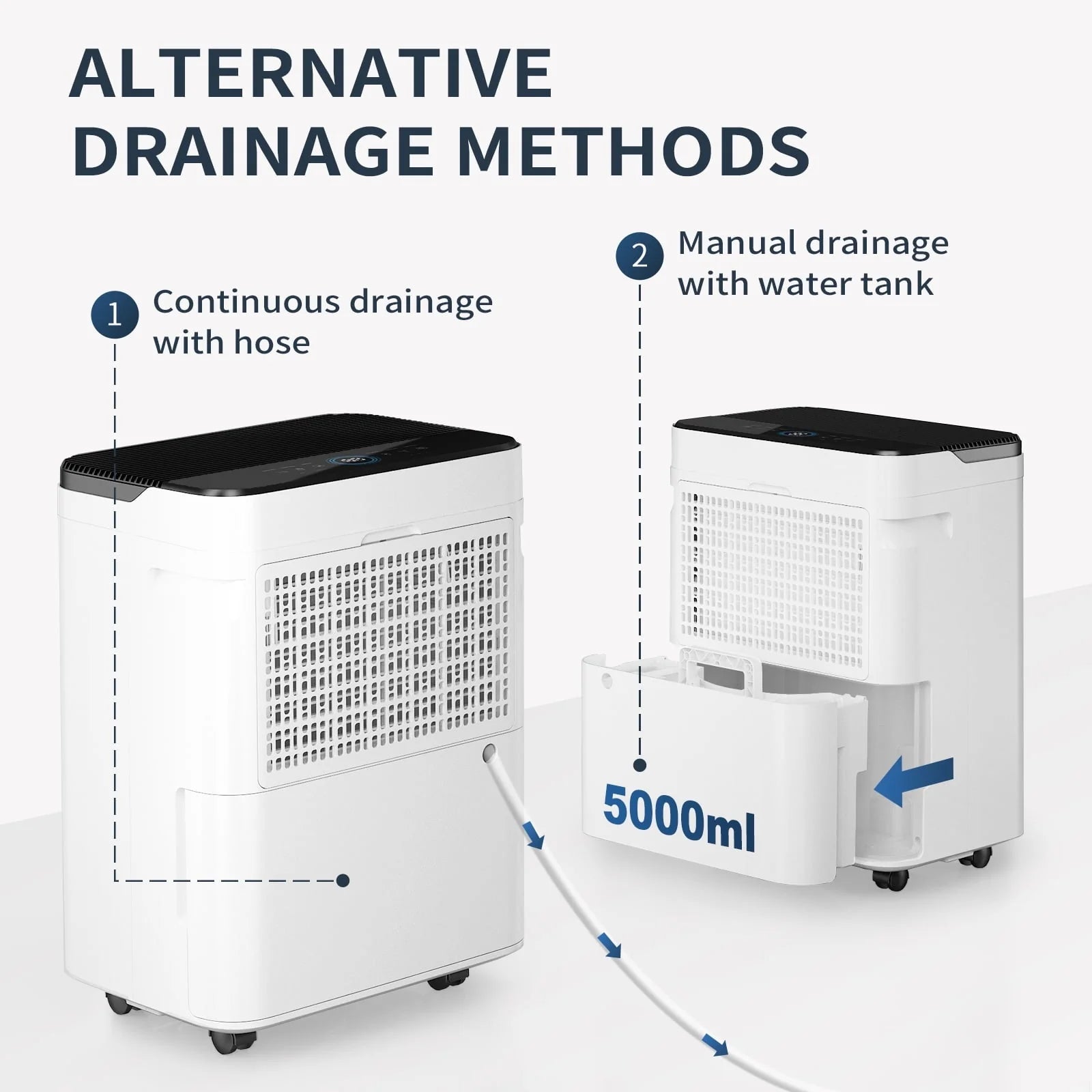 HUMSURE Dehumidifier 50 Pint Intelligent Humidity Control, 4,500 sq. ft. for Basements, Large Rooms, Bathrooms, Max Moisture Removal 70 Pints (95 "F, 95% RH)