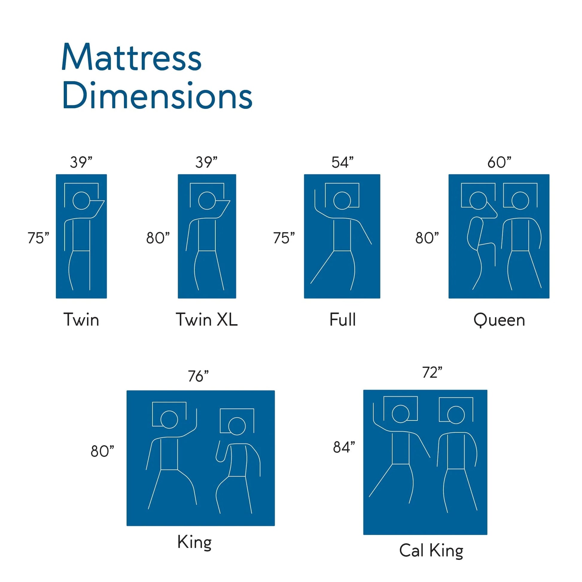 Cool Gel 14" Gel Memory Foam Mattress with 2 Bonus Pillows, Queen