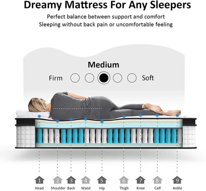 MUSSER 10 Inch Hybrid Mattress of Comfort Foam And Durable Springs Mattress Twin