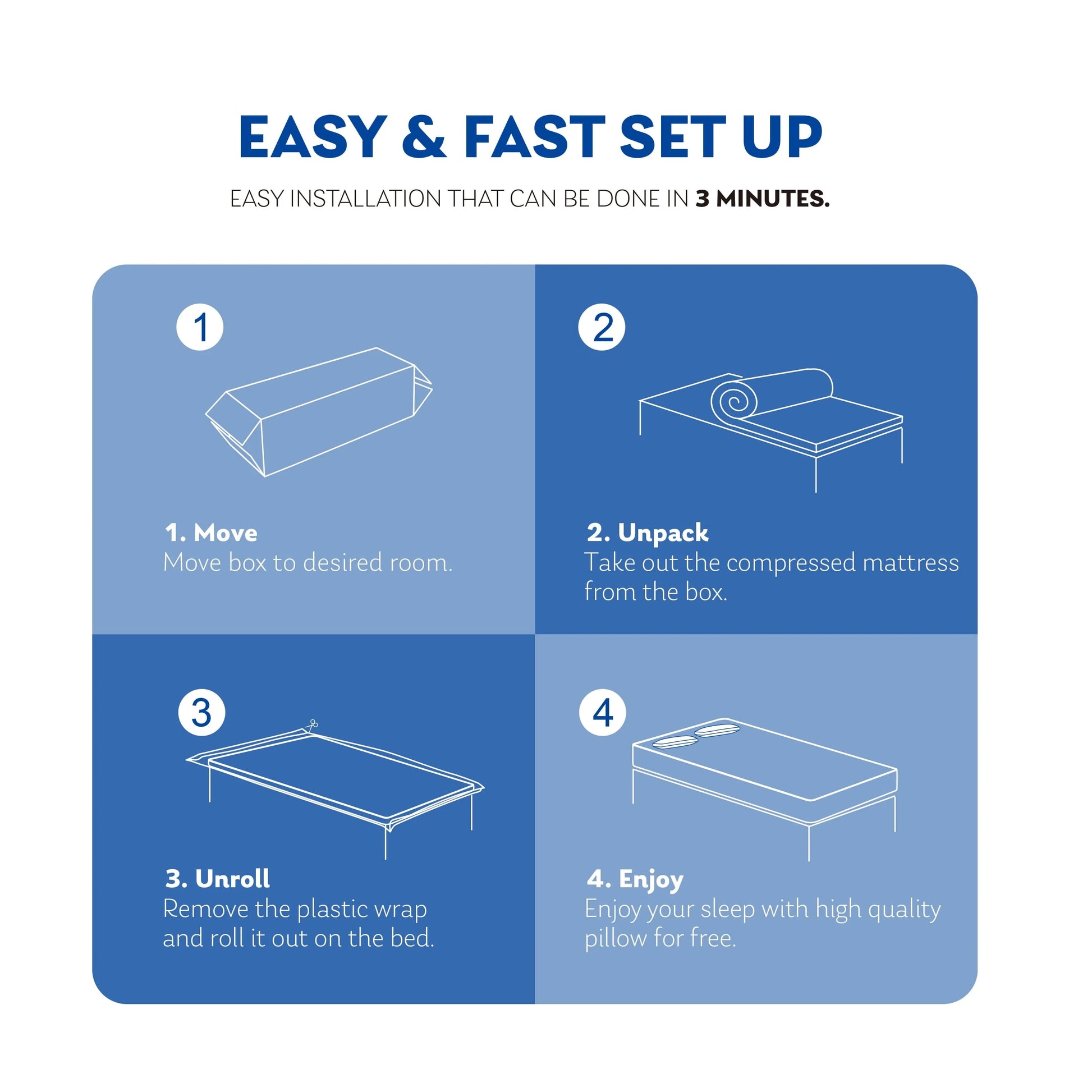 MLILY Idle 12 inch Gel Memory Foam Mattress, Twin Size Mattress in a Box, Medium