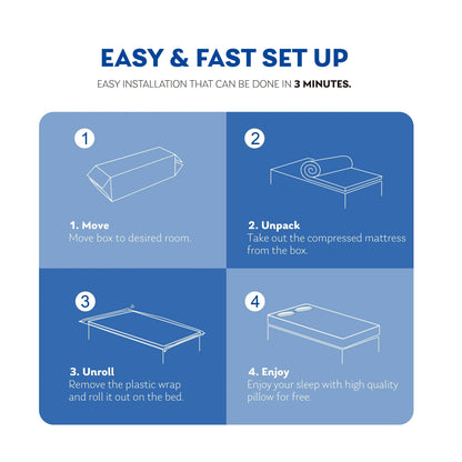 MLILY Idle 12 inch Gel Memory Foam Mattress, Twin Size Mattress in a Box, Medium