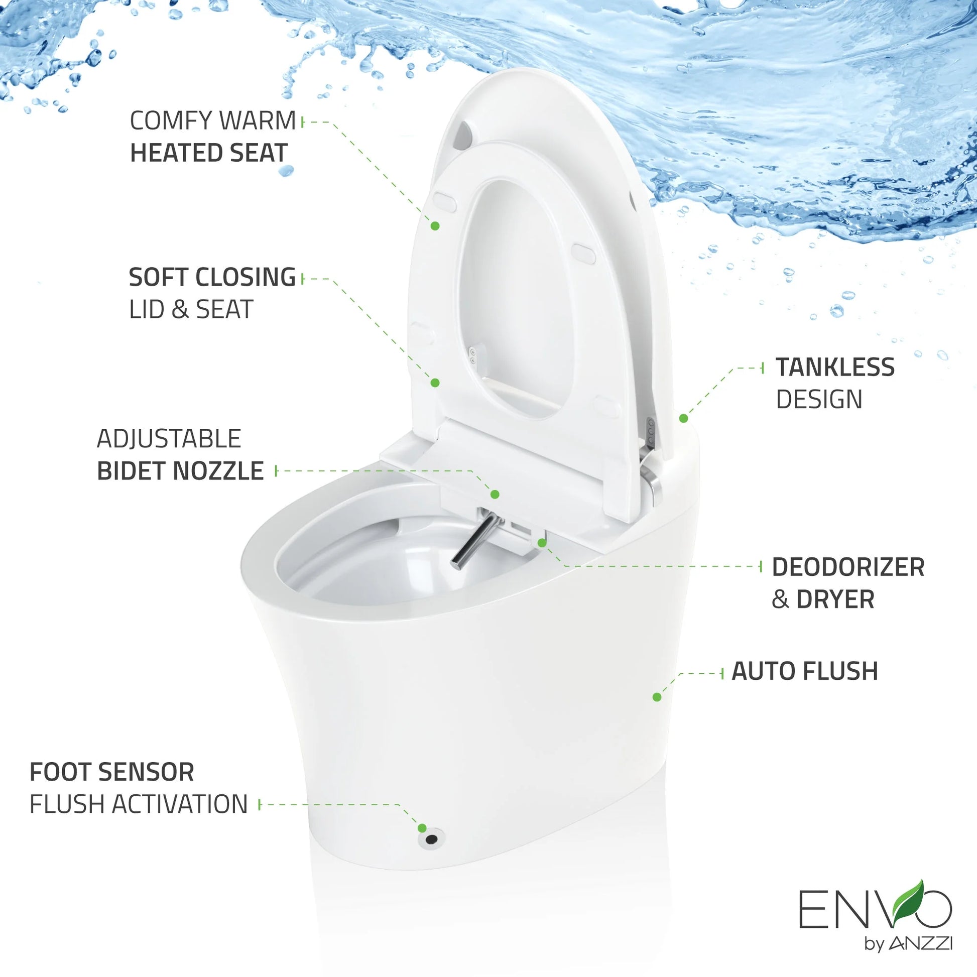 ENVO by ANZZI Aura Smart Toilet Bidet with Remote & Auto Flush - White