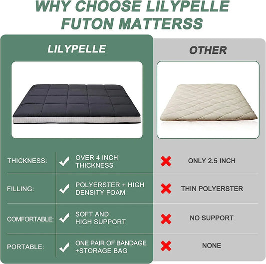 Lilypelle Japanese Floor Mattress Futon Mattress, Thicken Tatami Mat Sleeping Pad Mat Foldable Roll Up Mattress Boys Girls Dormitory Mattress Pad Kids Floor Lounger Bed and Sofas, Coffee, Full Size