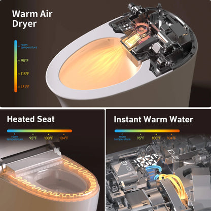 WRR Smart Toilet with Tank Built In, Heated Seat Smart Bidet Toilets, Instant Warm Water, Foam Shield, Sensor to Open/Close/Flush, Pump-assisted, Blackout Flush, LED Display(Premium)