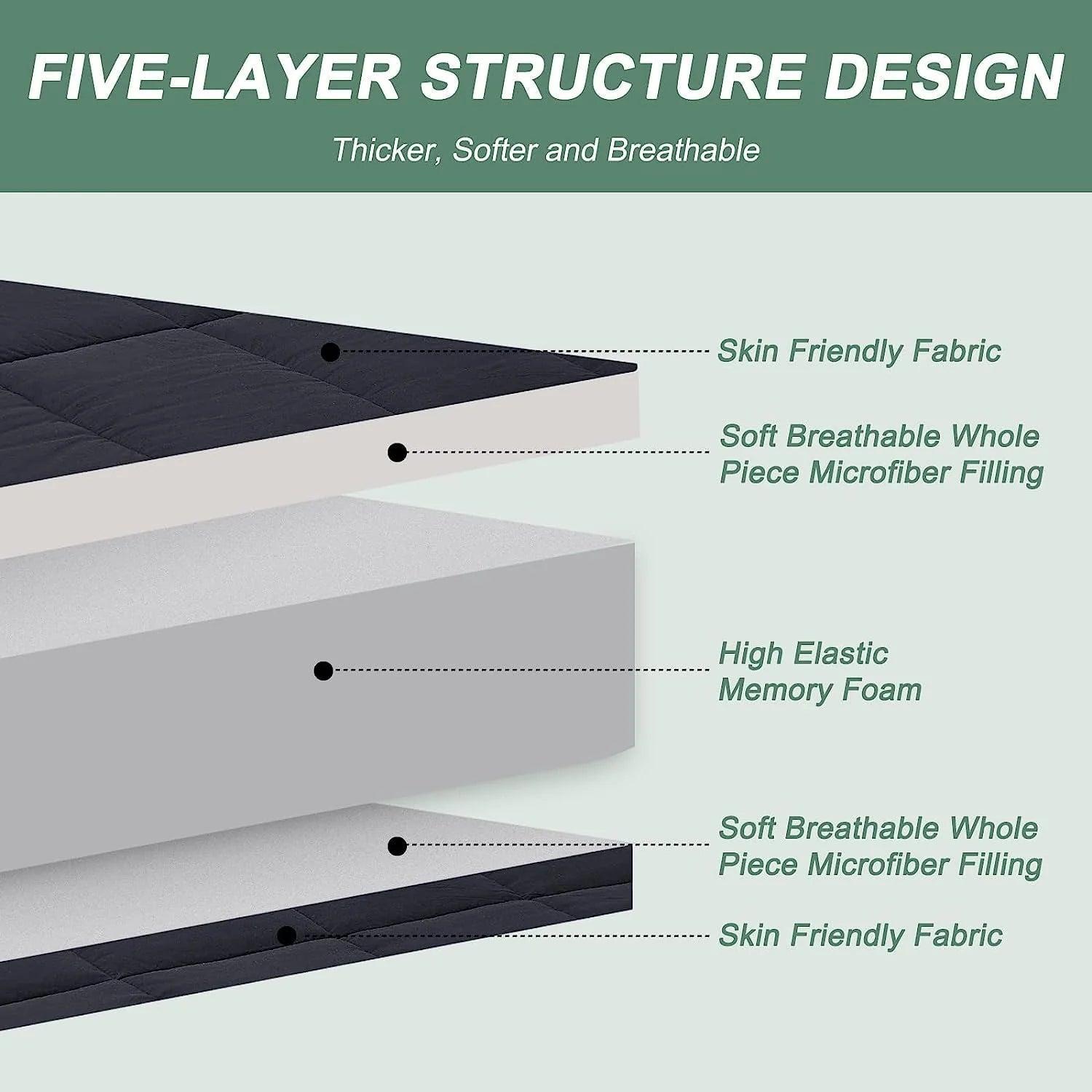 Lilypelle Japanese Floor Mattress Futon Mattress, Thicken Tatami Mat Sleeping Pad Mat Foldable Roll Up Mattress Boys Girls Dormitory Mattress Pad Kids Floor Lounger Bed and Sofas, Coffee, Full Size
