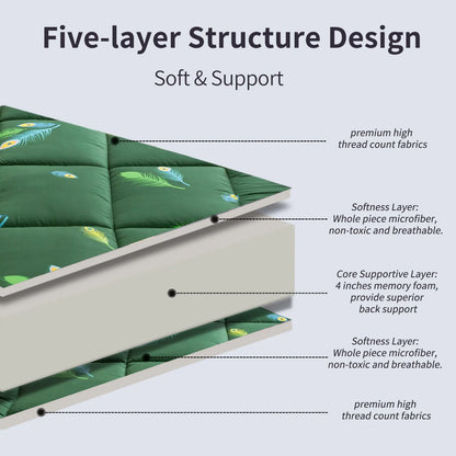 Extra Thick Futon Floor Mattress, Padded Japanese Folding Roll Up Mattress Sleeping Pad, Foldable Camping Portable Mattress Shikibuton