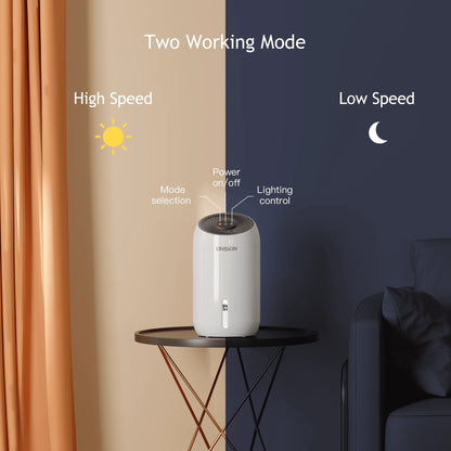 Dehumidifiers, Linskin 720 Sq. Ft. Dehumidifier for Home and Basement, 57oz(1700ml) Quiet Dehumidifiers with Drain Hose, 2 Working Modes, Auto Shut Off - Small Dehumidifier for Bathroom, Bedroom, RV