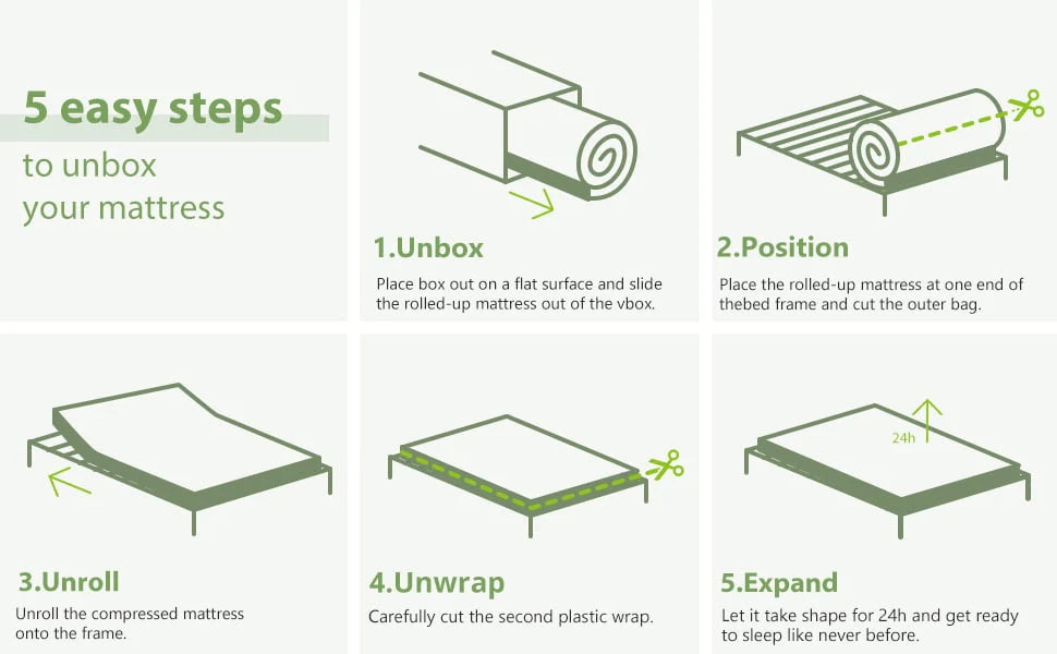Twin Mattress, 6 inch Memory Foam Mattress Bed in a Box, with Green Tea Cooling Gel, Made in USA, Child