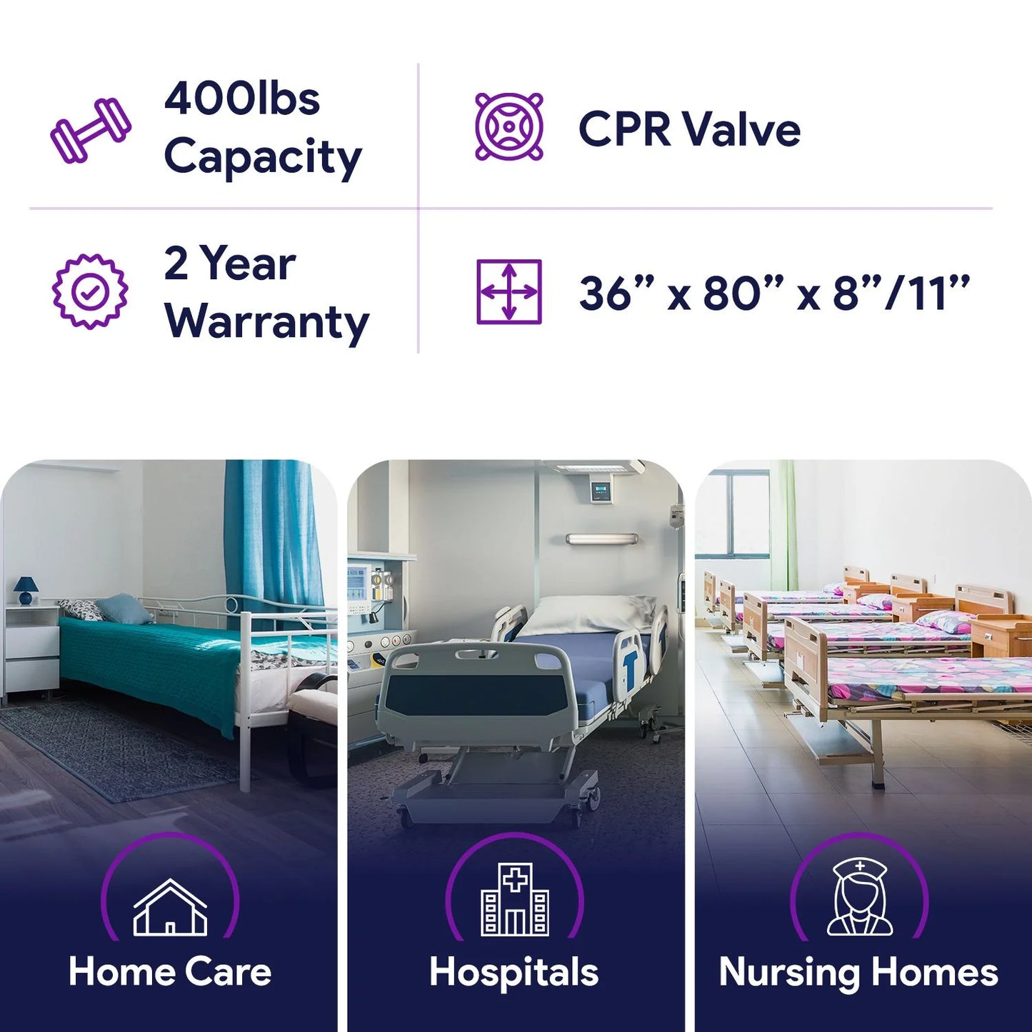 Proheal Low Air Loss Alternating Pressure Air Mattress with Digital Silent Air Pump & Side Perimeter - 36° x 80° x 8/11"