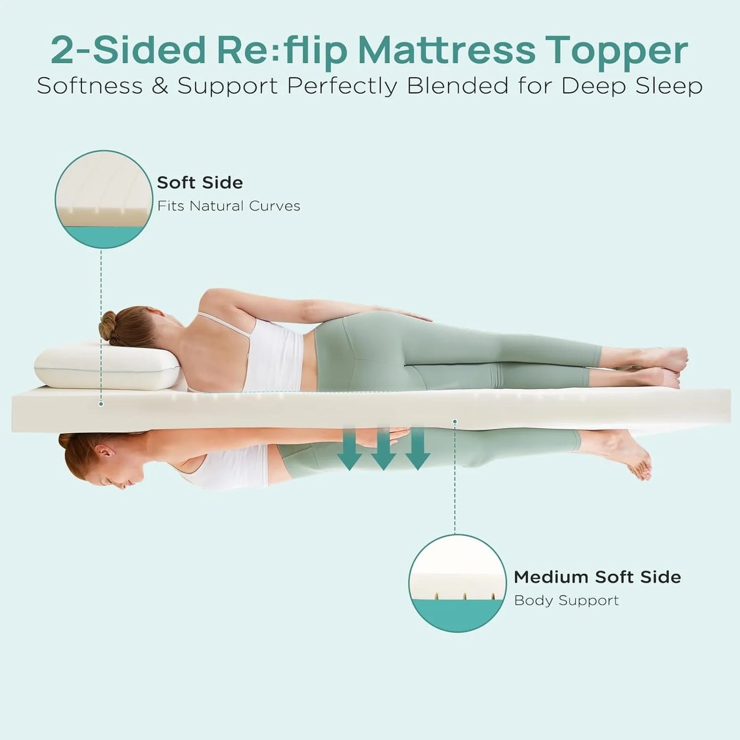 3 Inch Firm Mattress Topper Twin Size, Memory Foam Bed Topper with Soft & Firm Options for Back Pain Relief, Mattress Topper with 2-Sided Cover, Ergonomic 5-Zone Design, CertiPUR Certified