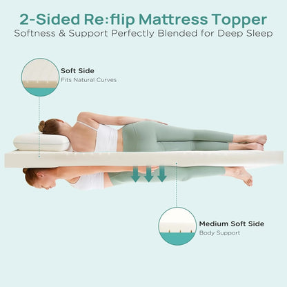 3 Inch Firm Mattress Topper Twin Size, Memory Foam Bed Topper with Soft & Firm Options for Back Pain Relief, Mattress Topper with 2-Sided Cover, Ergonomic 5-Zone Design, CertiPUR Certified