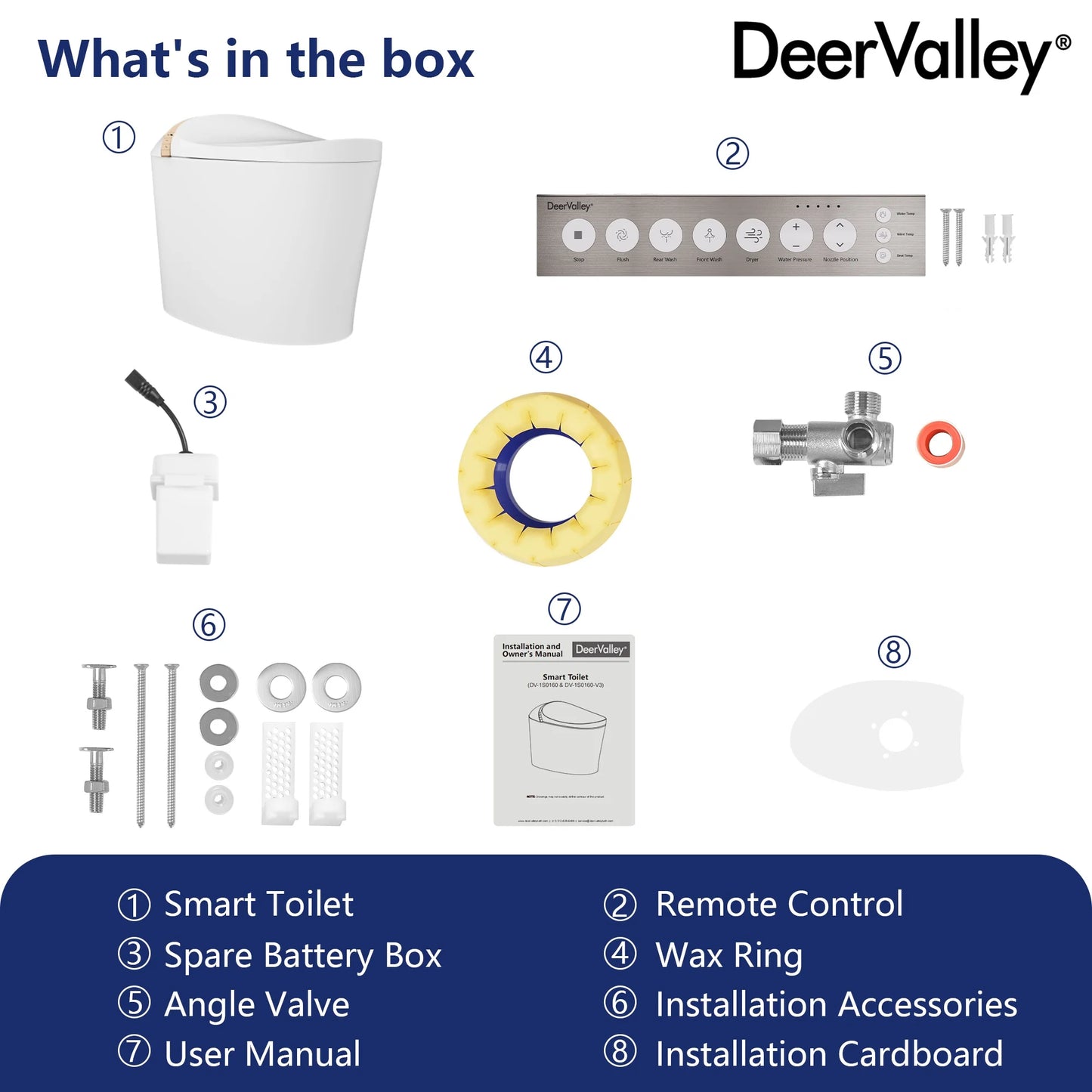 Tankless Elongated Smart Toilet Bidet 1.1/1.45 GPF in White with Auto Flush, Deodorization, Warm Water, Dryer