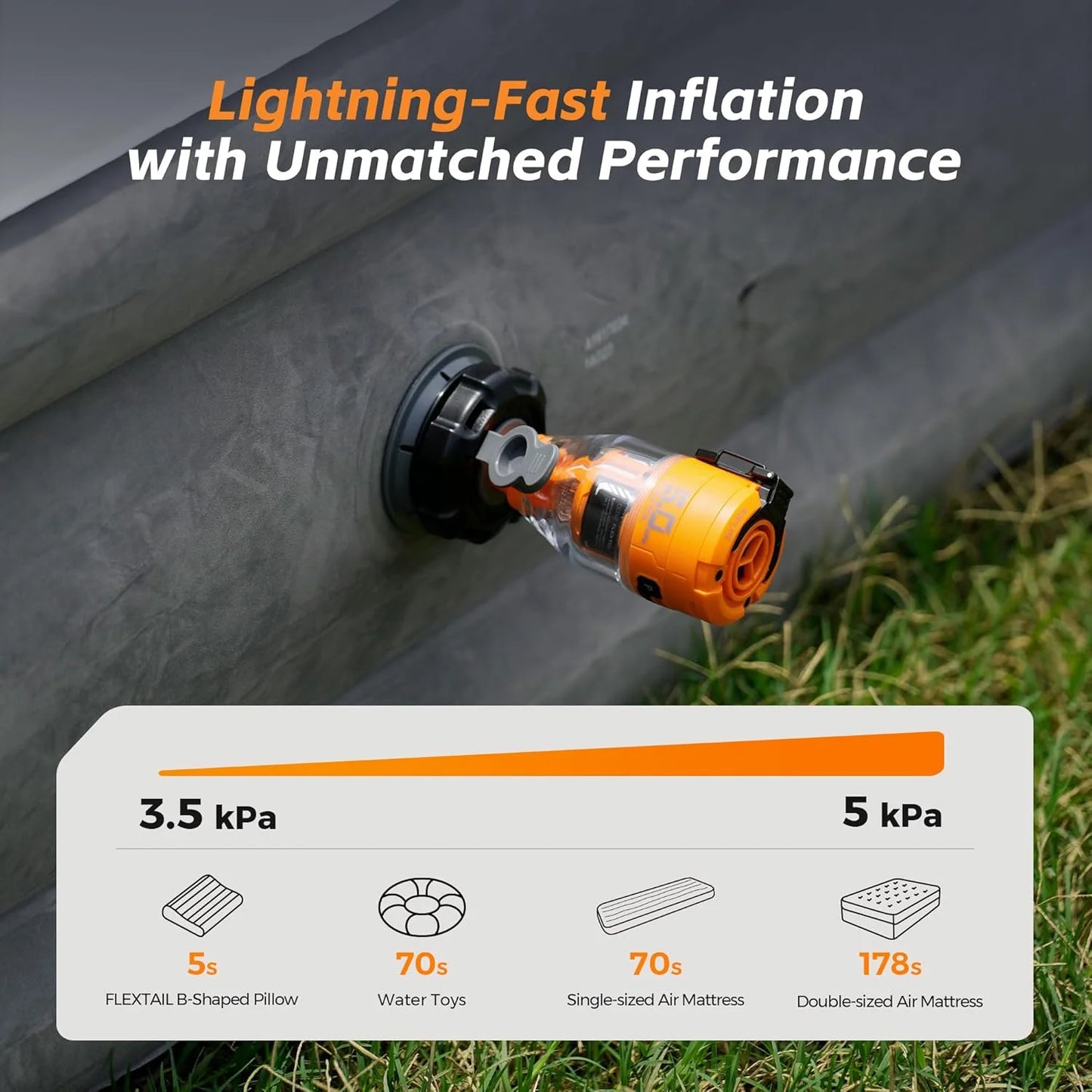 Pump 3 Air Pump for Inflatables, 5Kpa Portable Air Pump, 500L/min Air Mattress Pump with Camping Light, Electric Pump for Inflatable Pillows Swim Rings Air Mattresses Air Bed Boats