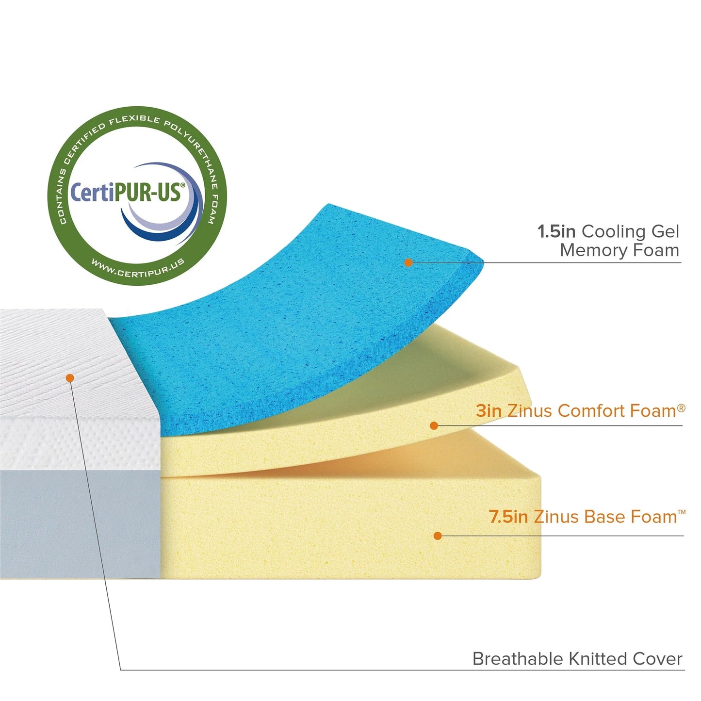 Spa Sensations by Zinus 12" Gel Essential Memory Foam Mattress, King