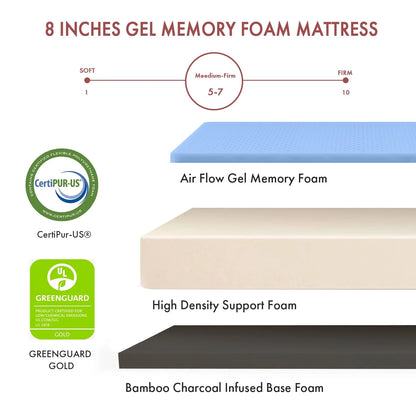 Twin Mattress,Smiaoer 8" Cool Gel Memory Foam Mattress with Removable Cover Mattress in a Box Medium Firm Mattress
