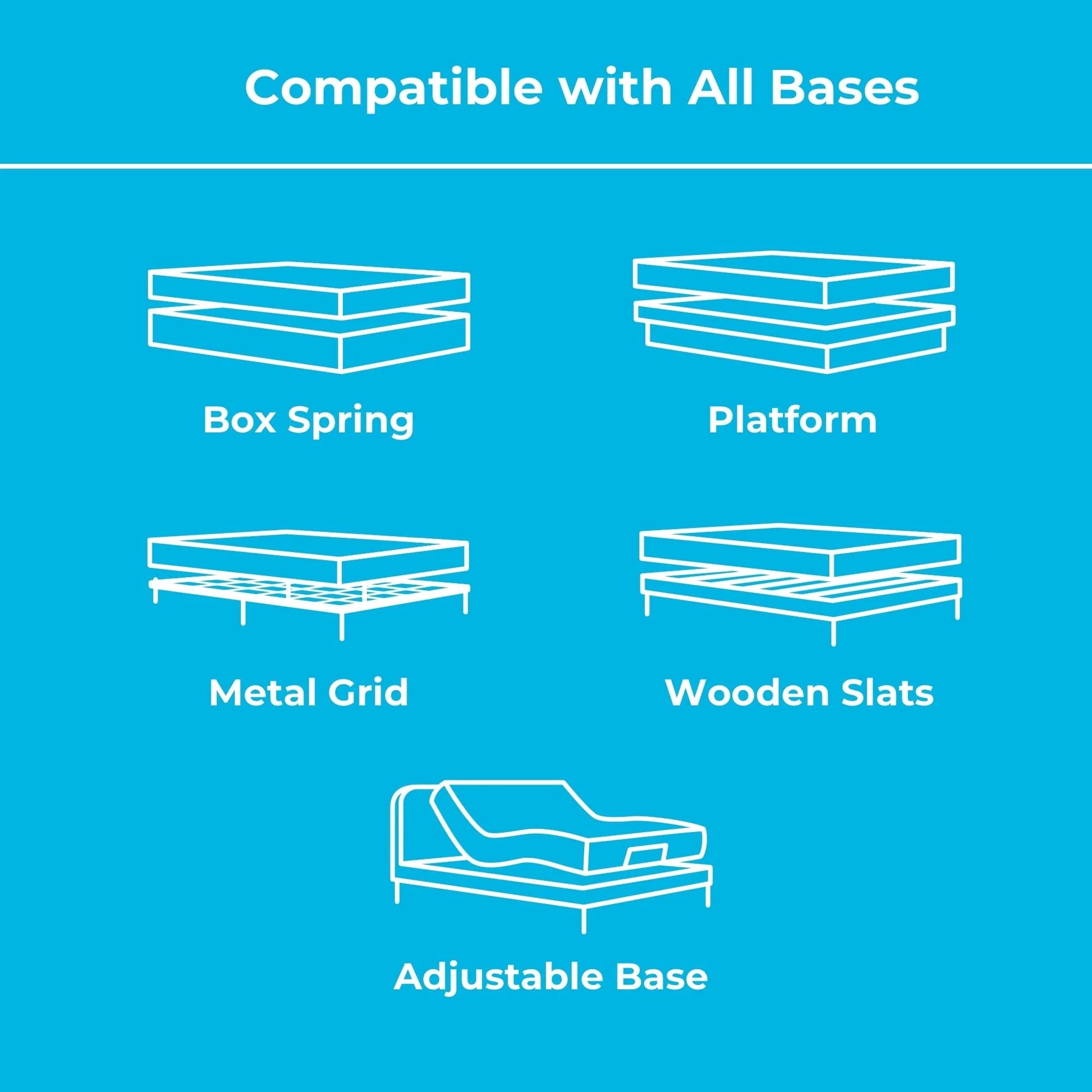 Linenspa Explorer 6" Innerspring Mattress, Queen