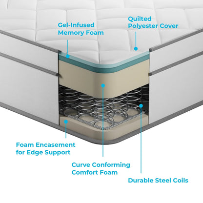Linenspa Dreamer 12" Hybrid Mattress, Queen
