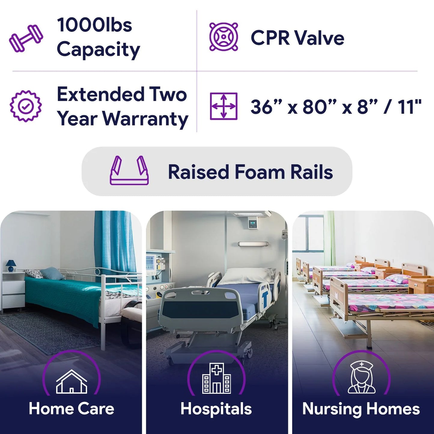 Proheal Bariatric True Low Air Loss Alternating Pressure Air Mattress with Pump & Raised Rails - Stages I-IV - 36” x 80” x 8”/11"
