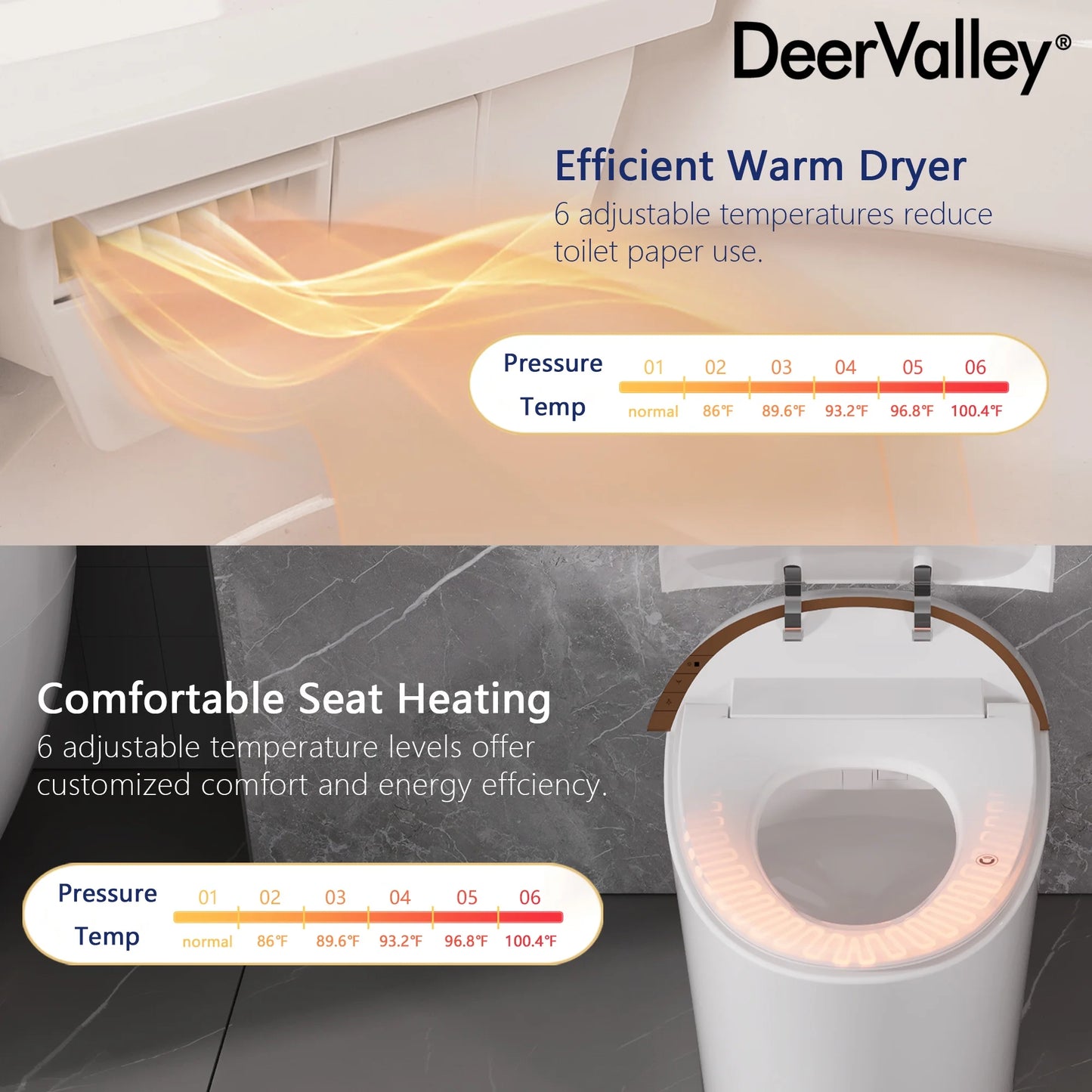 Tankless Elongated Smart Toilet Bidet 1.1/1.45 GPF in White with Auto Flush, Deodorization, Warm Water, Dryer