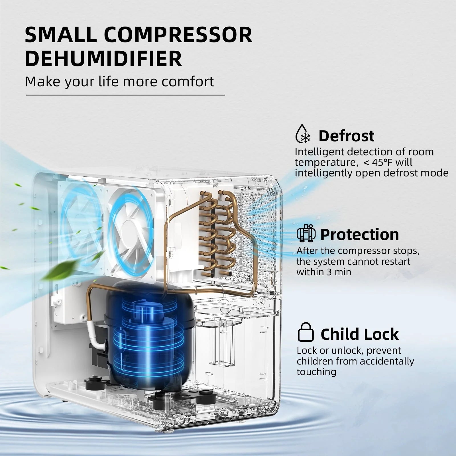 Rocyis 30 Pint 1500 sq. Ft Small Compressor Dehumidifier for Home with Auto Shut, Drain Hose Humidity Control for Bedroom, Bathroom, RV