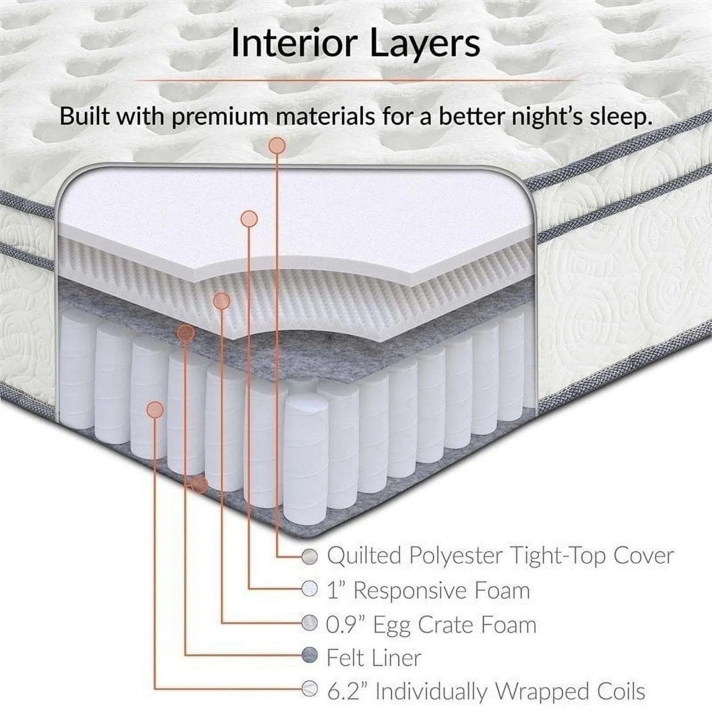 Allora 14" Twin Quilted Innerspring Mattress in White