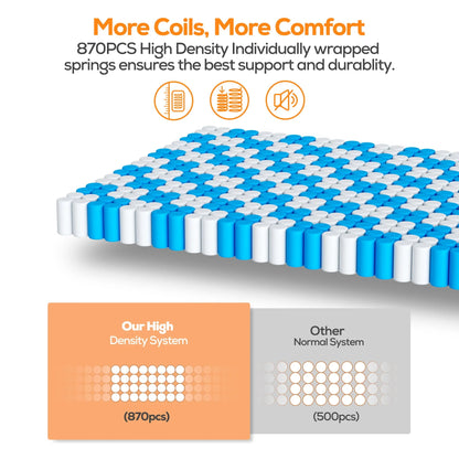 King Mattress, Famistar 13 Inch Memory Foam Mattress King Size, Innerspring Hybrid King Bed Mattress in a Box Medium Firm with Motion Isolation & Strong Support & Pressure Relief, CertiPUR-US