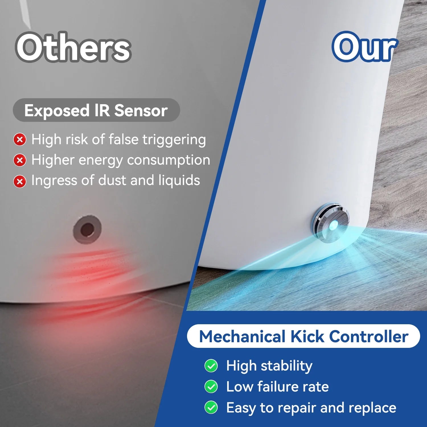 HOROW Smart Bidet Toilet Adjustable Cleaning , Heated Seat, No Water Pressure Limit, Auto Open/Close