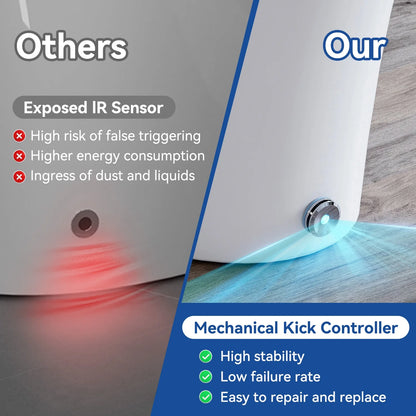 HOROW Smart Bidet Toilet Adjustable Cleaning , Heated Seat, No Water Pressure Limit, Auto Open/Close