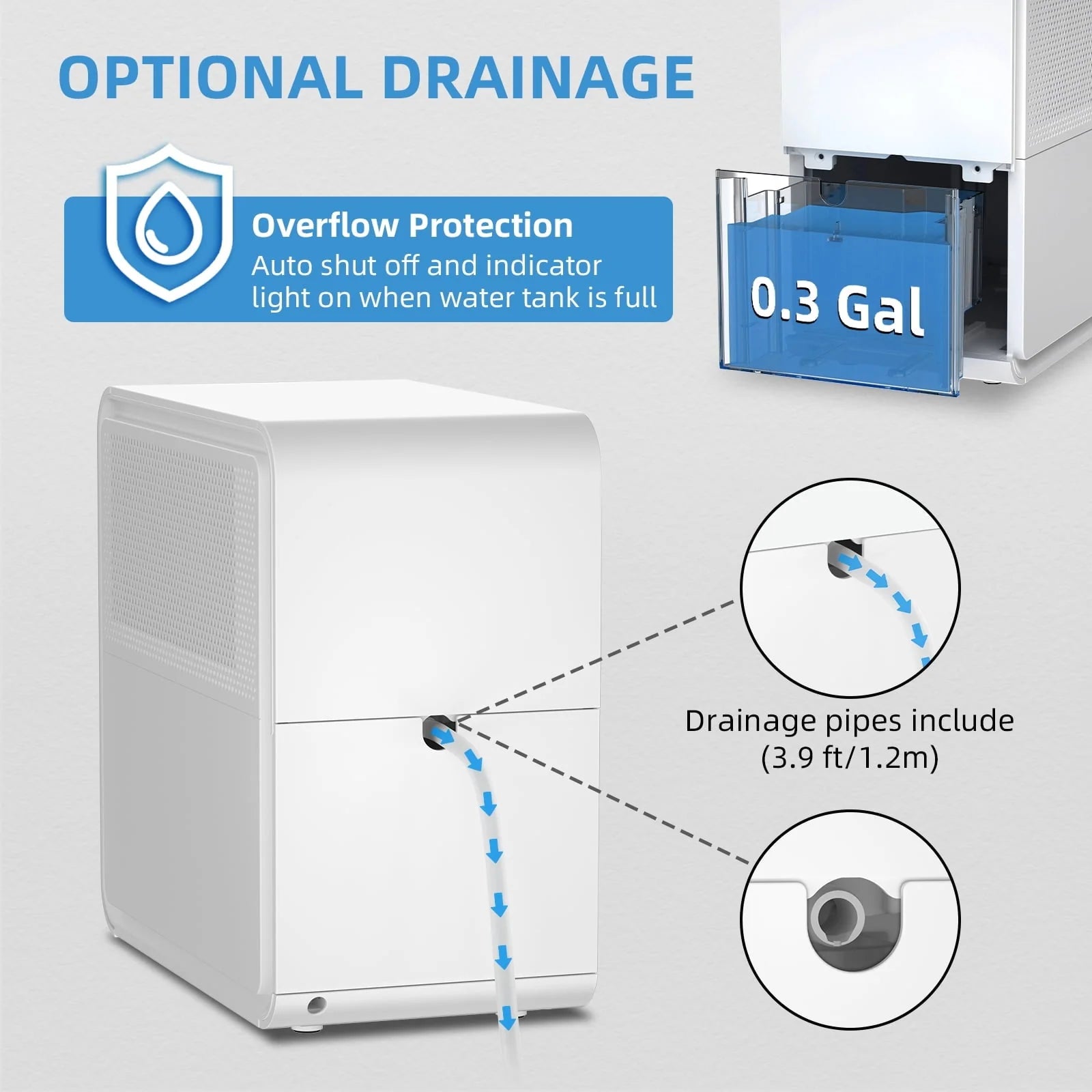 Rocyis 30 Pint 1500 sq. Ft Small Compressor Dehumidifier for Home with Auto Shut, Drain Hose Humidity Control for Bedroom, Bathroom, RV