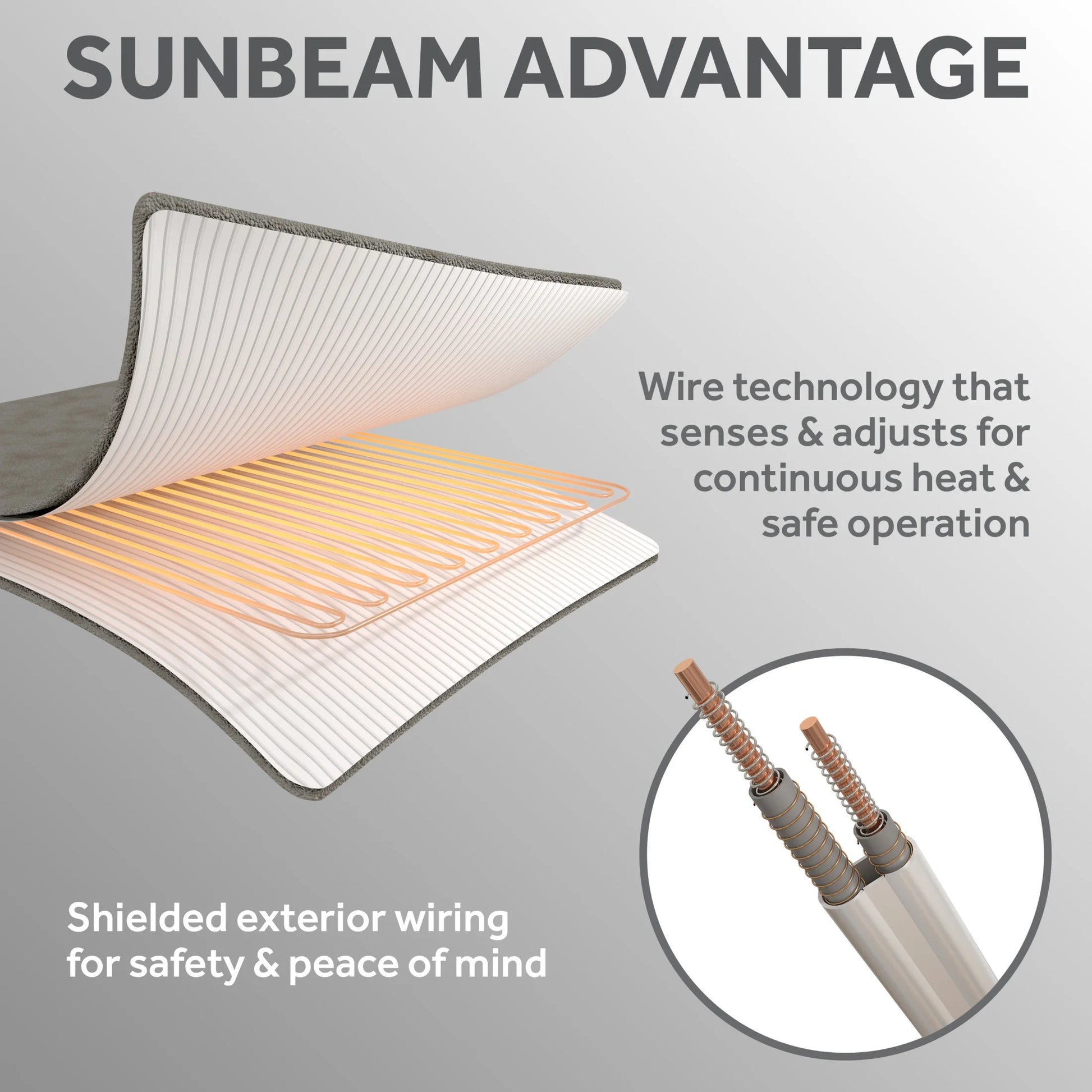 Sunbeam Restful Quilted Electric Heated King Size Mattress Pad, 76" x 80", 12 Heat Settings, 12-Hour Selectable Auto-Off, Machine Washable