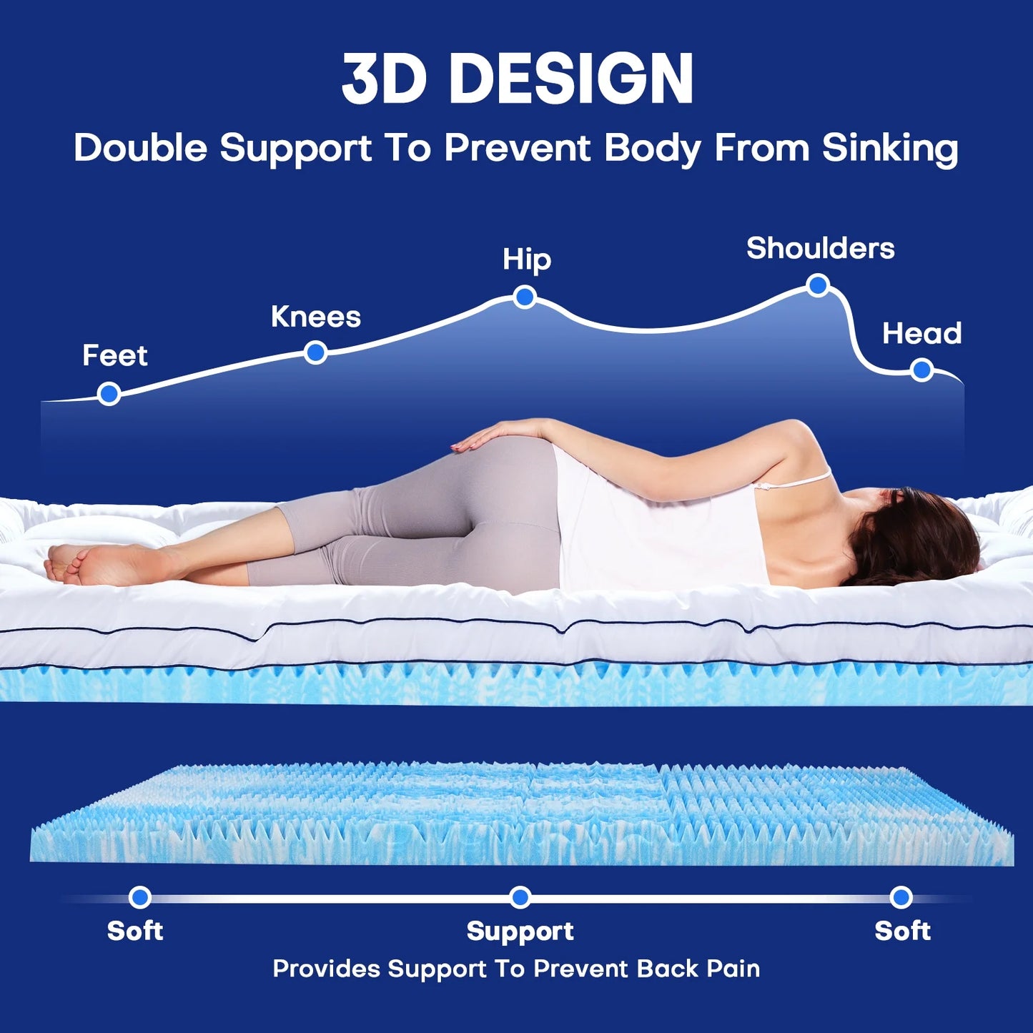 Cocosity Dual Layer 4 inch Full Size Memory Foam Mattress Topper, 2" Fluffy Pillow Top Mattress Topper & 2" Cooling Gel Memory Foam