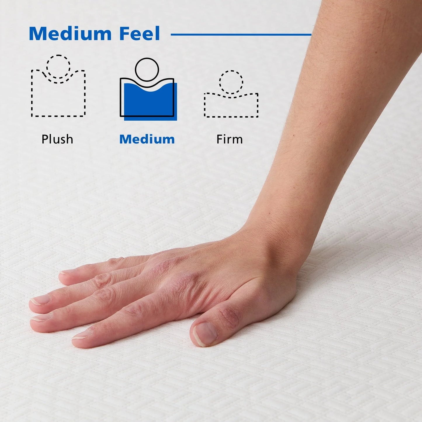 Mainstays 6 inch Memory Foam Mattress, Twin