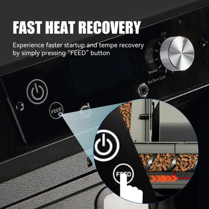 Z GRILLS 459 sq. in. Wood Pellet Grill & Smoker 450B with PID 3.0 Controller, Meat Probes, Rain Cover