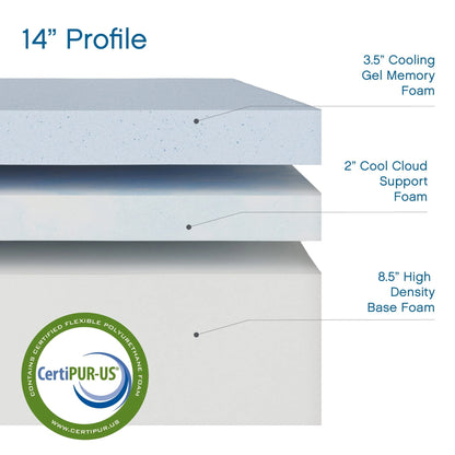 Cool Gel 14" Gel Memory Foam Mattress with 2 Bonus Pillows, Queen