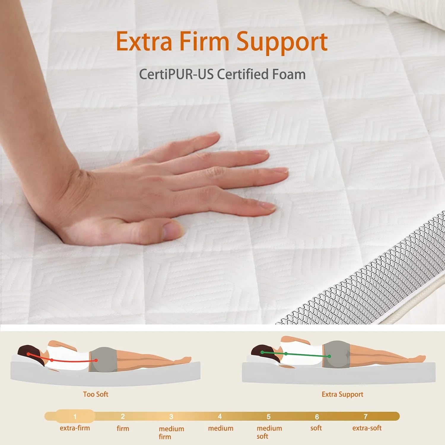 3-Inch Extra Firm Mattress, Pain Relief Foam Mattress For Extra Support, High-Density Foam Mattress Pad With Removable Cover, Odourless, Certipur-Us Certified 80" x76"