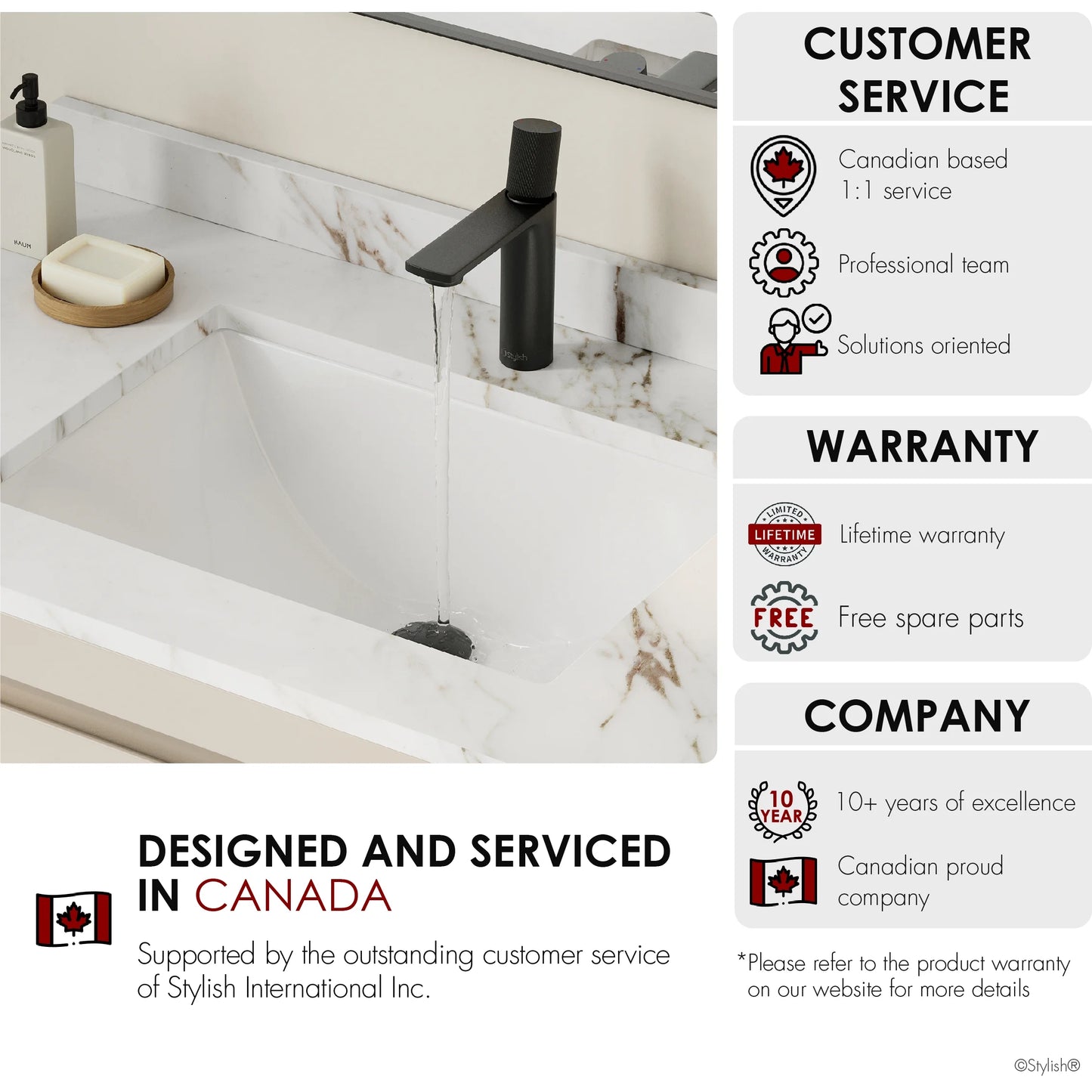 Stylish 21.25"W x 14.5"D White Rectangular Undermount Bathroom Sink P-203
